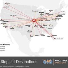 Non-Stop Jet Destinations