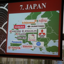 Learning about Japan