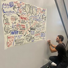 2023 WTCA North American Regional Meeting: Charette – An interactive session designing the Ideal World Trade Center in North America and improving existing models – with artist Alex Alpert