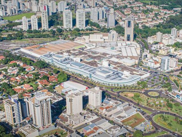 Ribeirao Preto city hero image